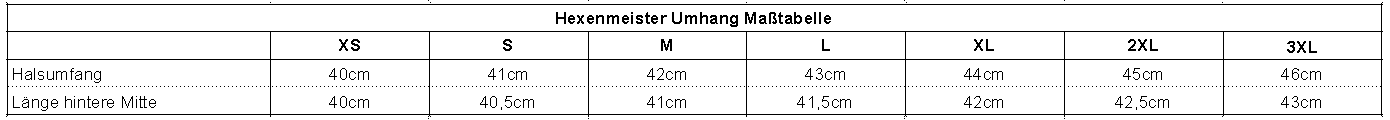 sizechart