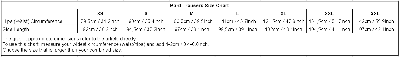 sizechart