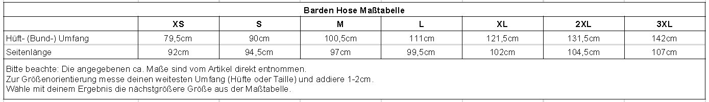 sizechart