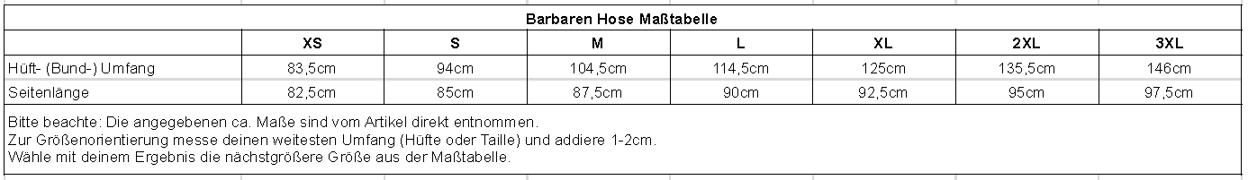 sizechart