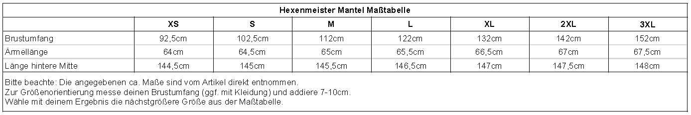 sizechart