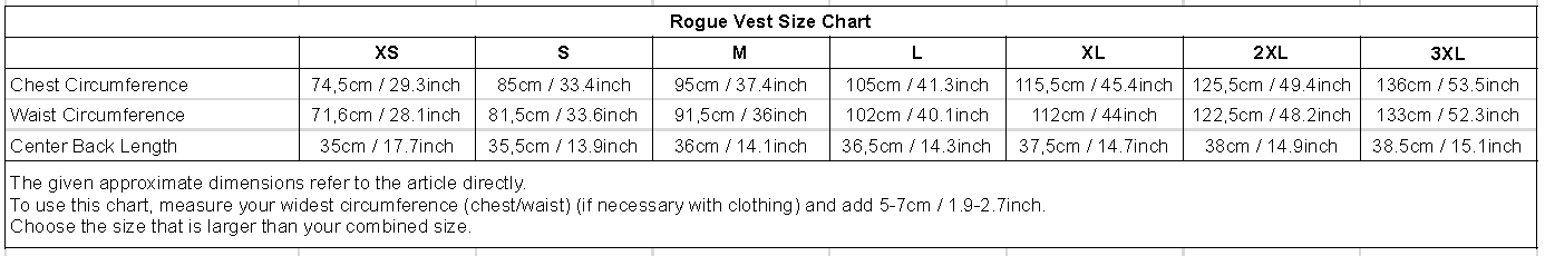 sizechart