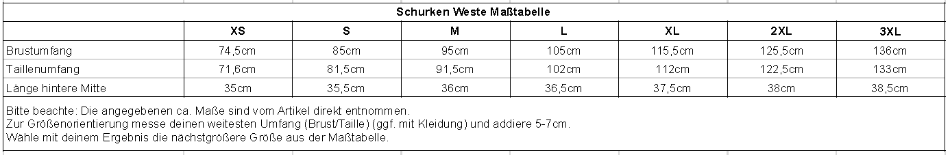 sizechart