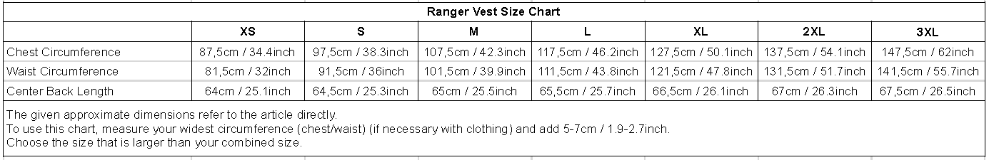 sizechart