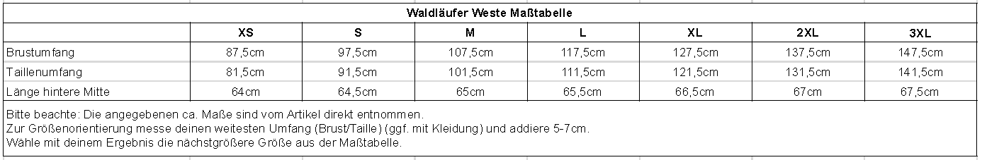 sizechart