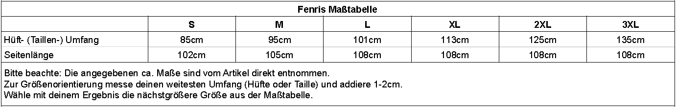 sizechart