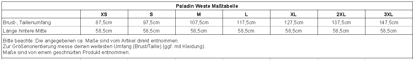 sizechart