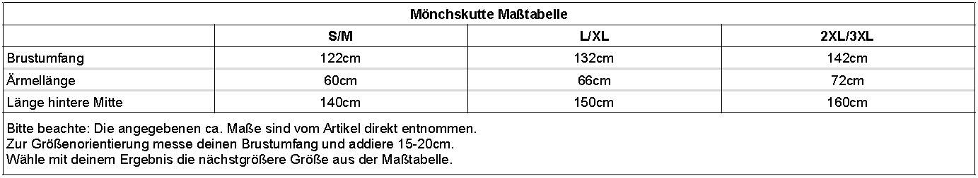 sizechart