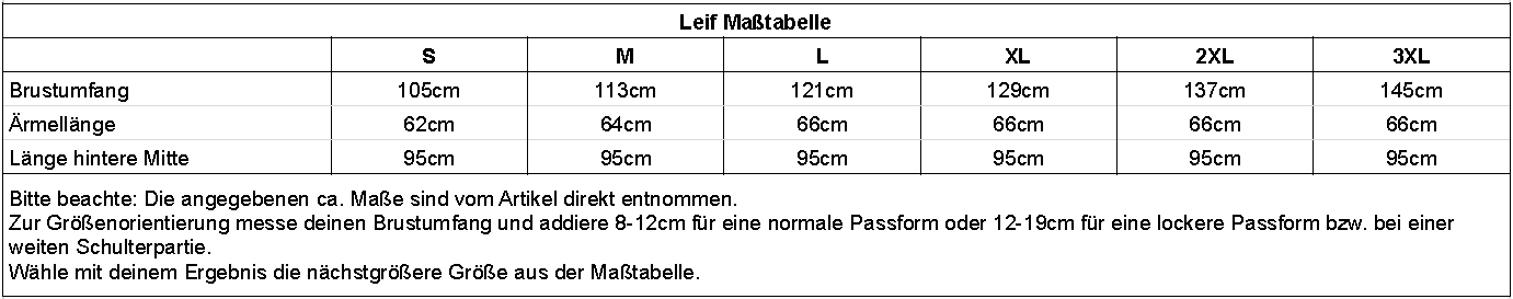 sizechart