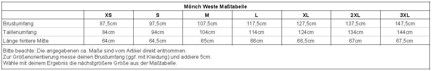 sizechart