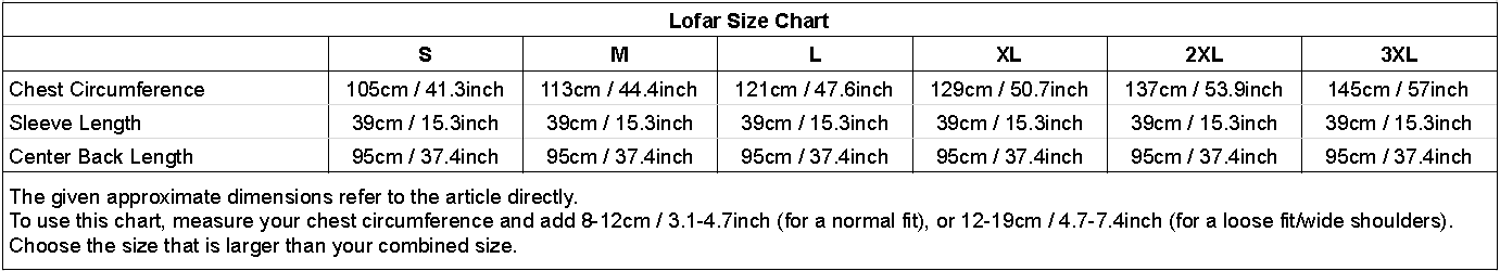 sizechart