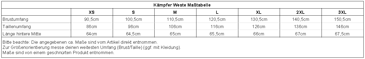 sizechart