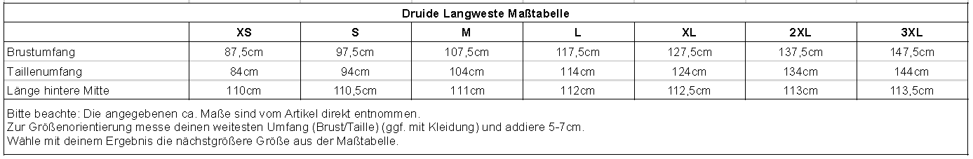 sizechart