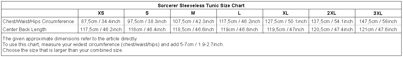 sizechart