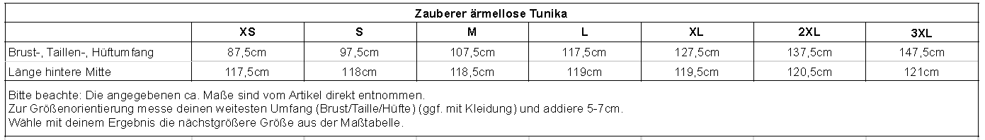 sizechart