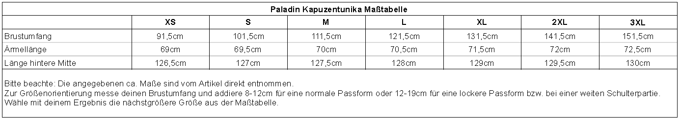 sizechart