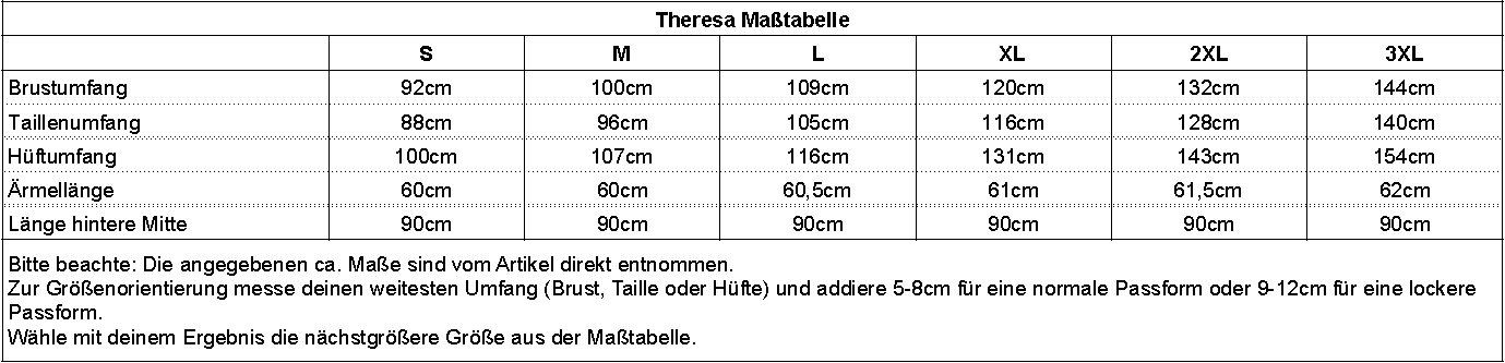 sizechart