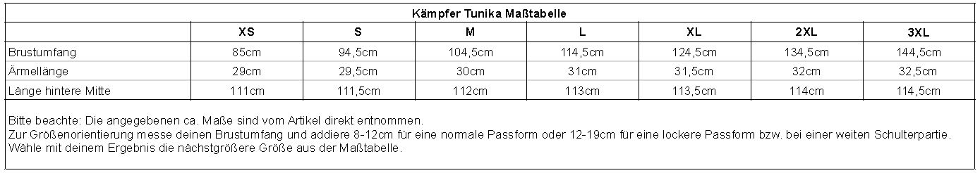 sizechart