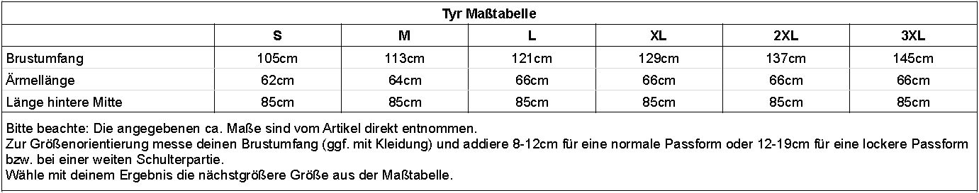 sizechart