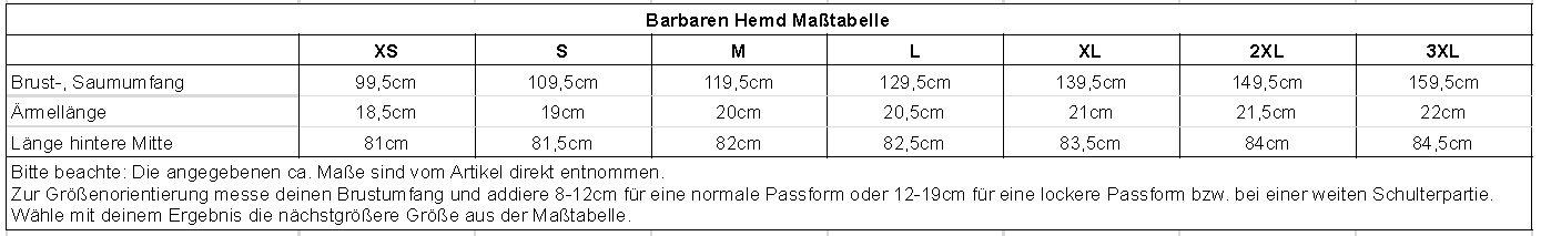 sizechart