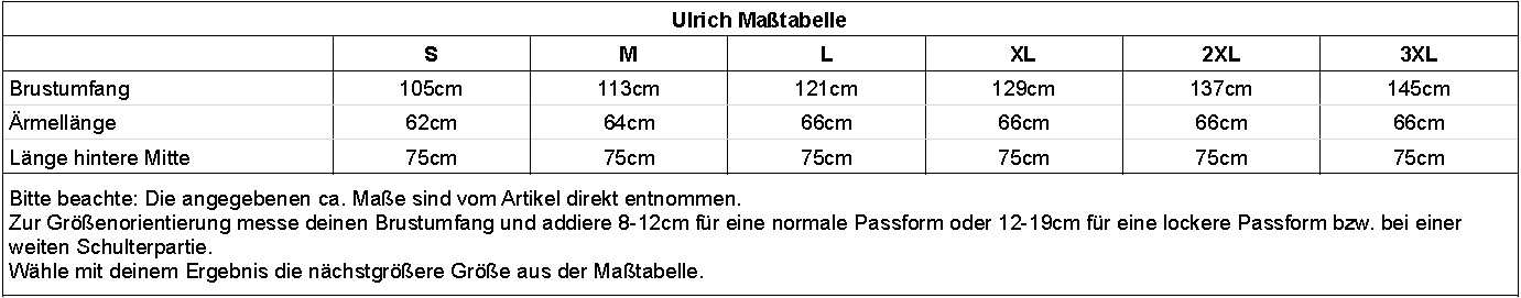 sizechart