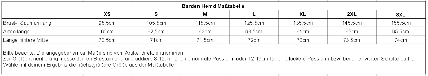 sizechart