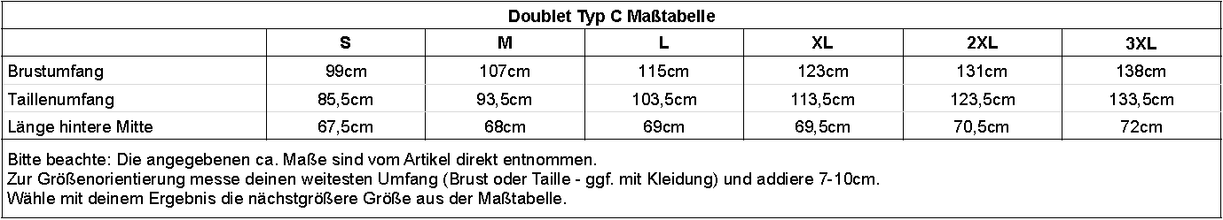 sizechart
