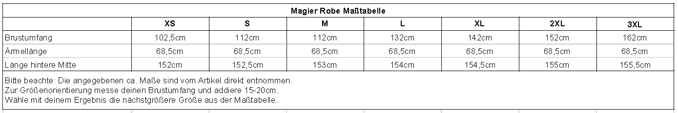 sizechart