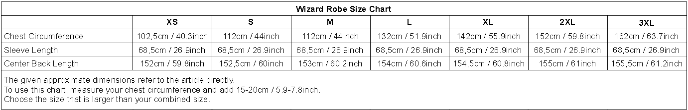 sizechart