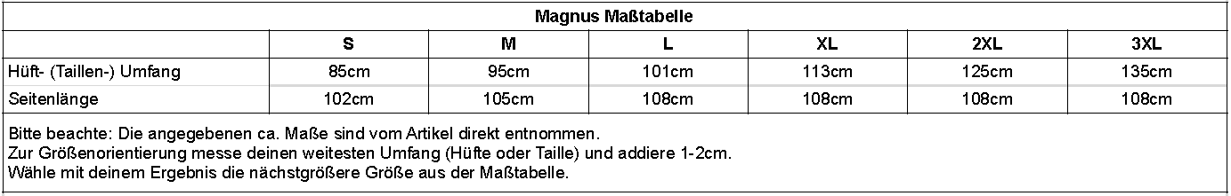 sizechart