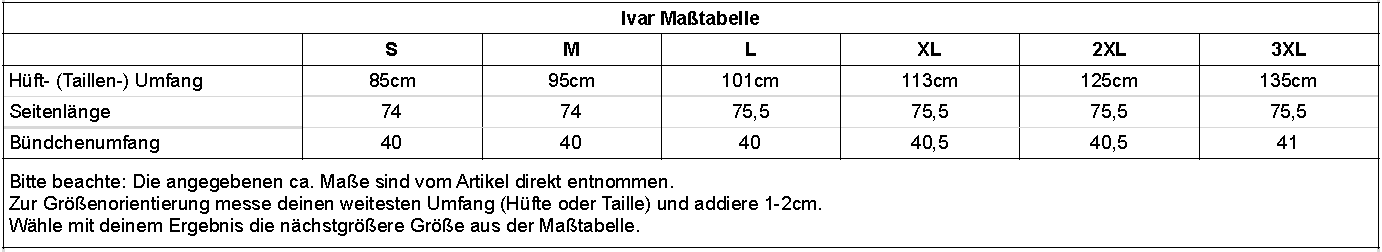 sizechart