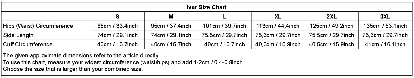 sizechart