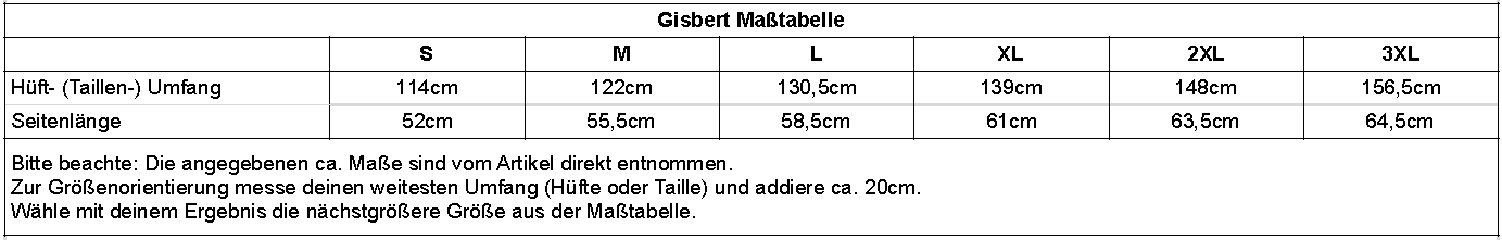 sizechart