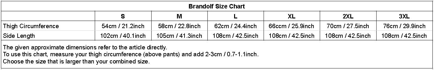 sizechart