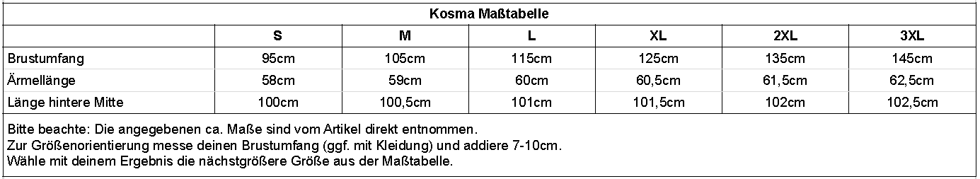 sizechart