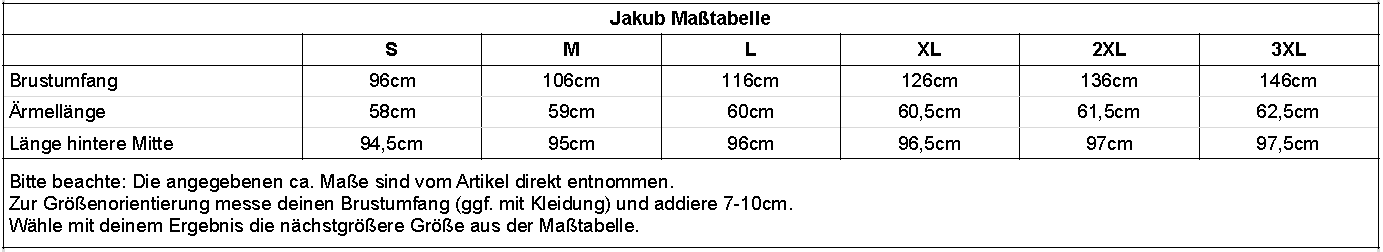 sizechart