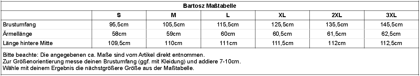 sizechart