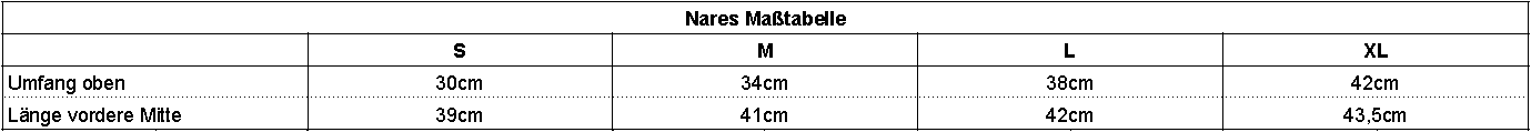 sizechart