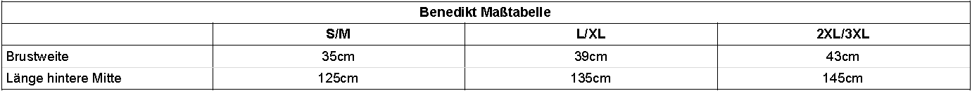 sizechart