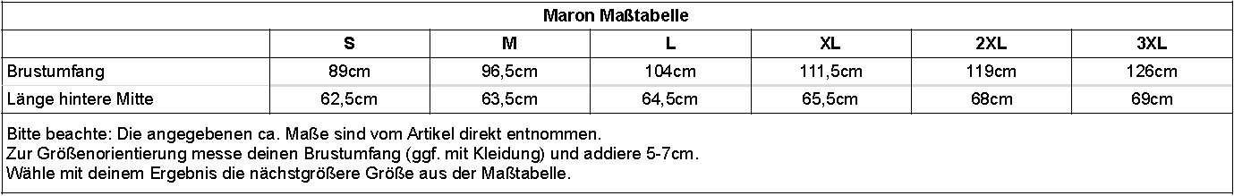 sizechart