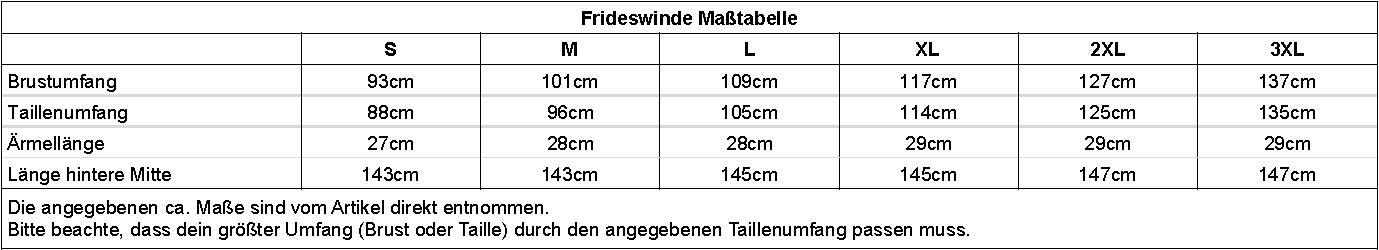 sizechart