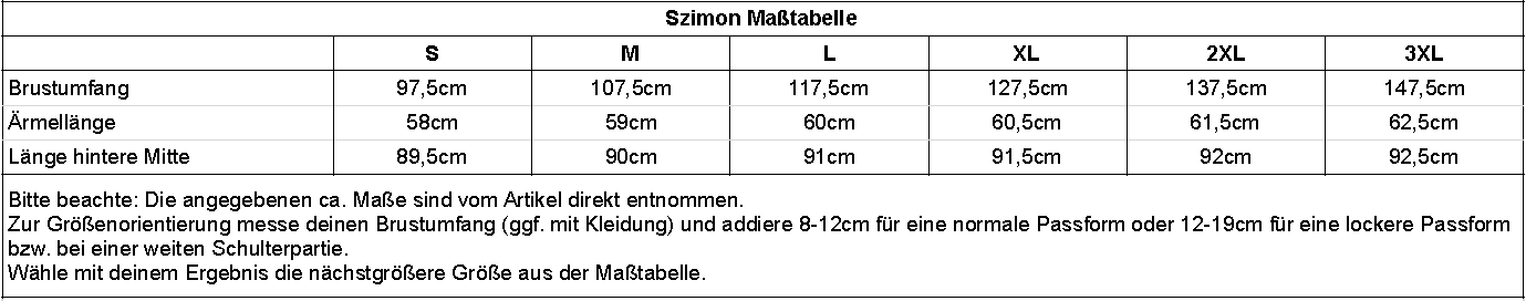 sizechart