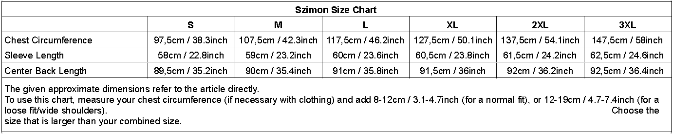 sizechart