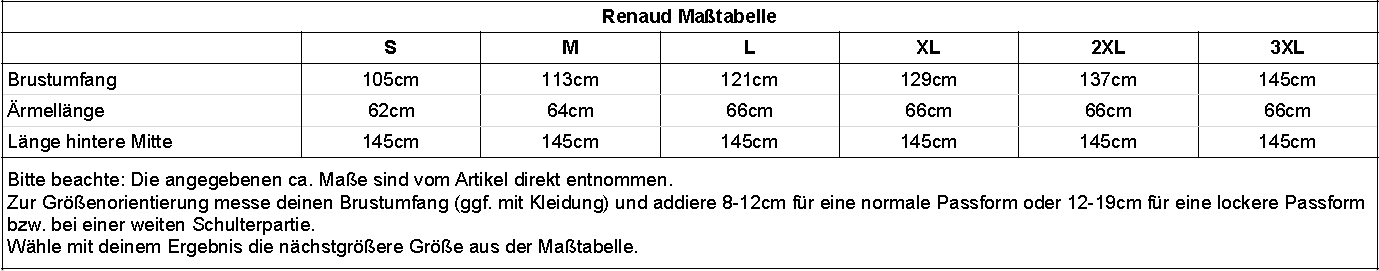 sizechart