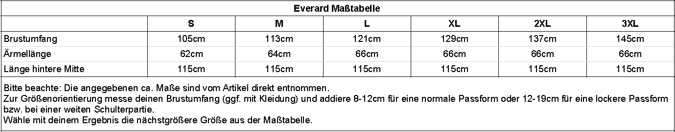 sizechart