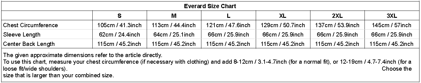 sizechart