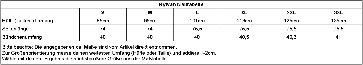 sizechart