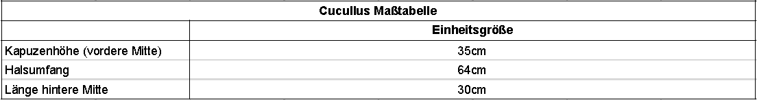 sizechart