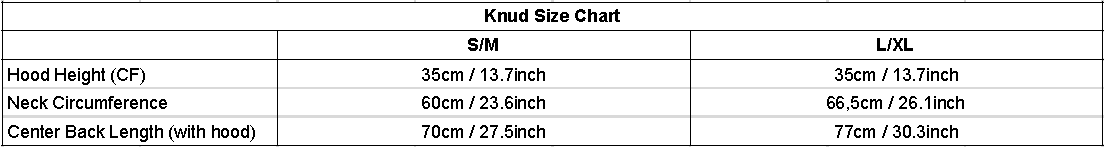 sizechart