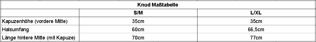 sizechart